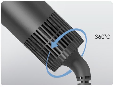 360° Rotating Magnetic